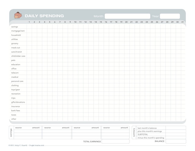 FM.2DAILYSPENDING.FORM