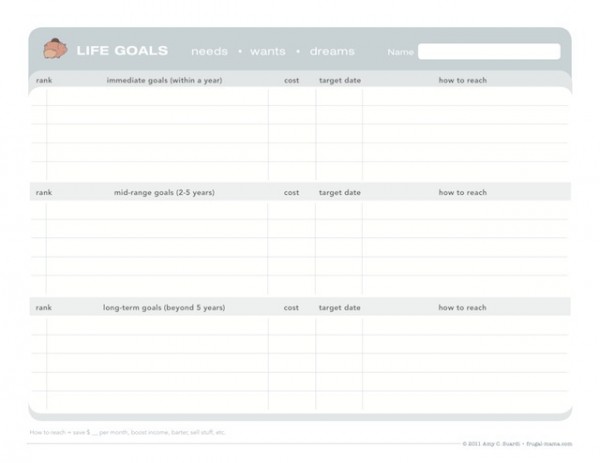 Printable Chart for Writing Down Life Goals by Frugal Mama