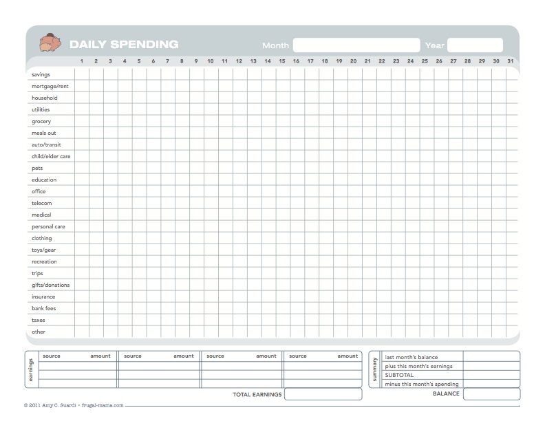 Free Printable Budget Chart for Tracking Daily Spending, by Frugal Mama